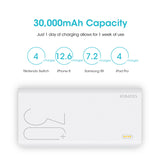 30000mAh ROMOSS Sense 8+ Power Bank Portable External Battery With QC Two-way Fast Charging Portable Charger For Phones Tablet