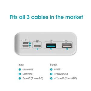 30000mAh ROMOSS Sense 8+ Power Bank Portable External Battery With QC Two-way Fast Charging Portable Charger For Phones Tablet